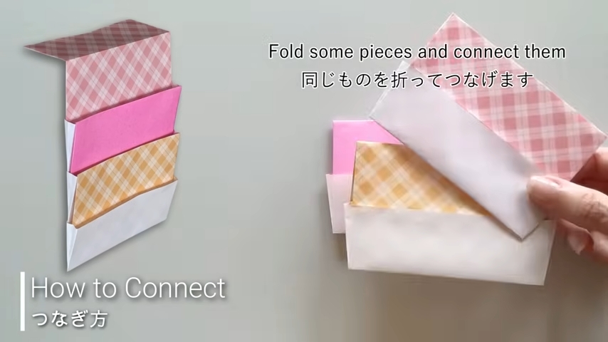 3つのポケットをつなげます