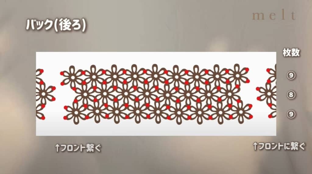 バック（後ろ）のつなげかた