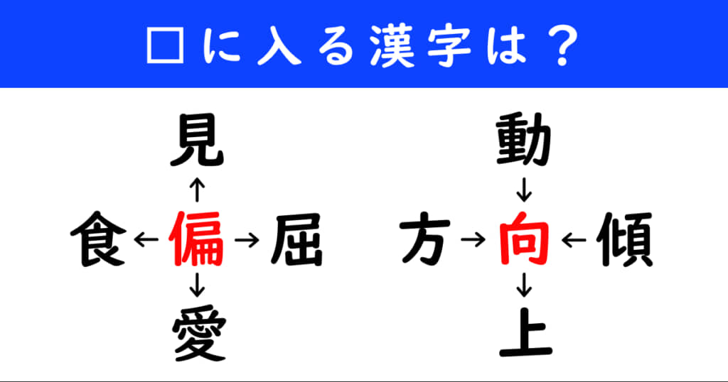 漢字パズル　和同開珎　二字熟語　穴埋め
