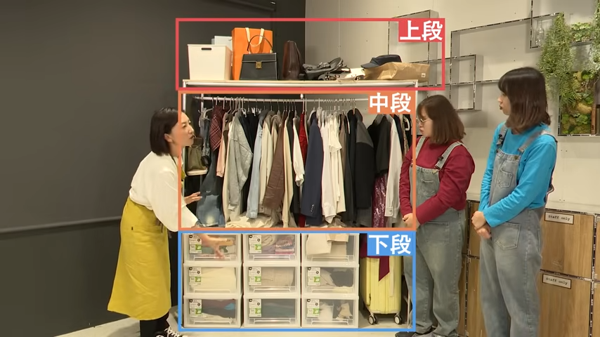 クローゼットを上段・中段・下段の3つに分割
