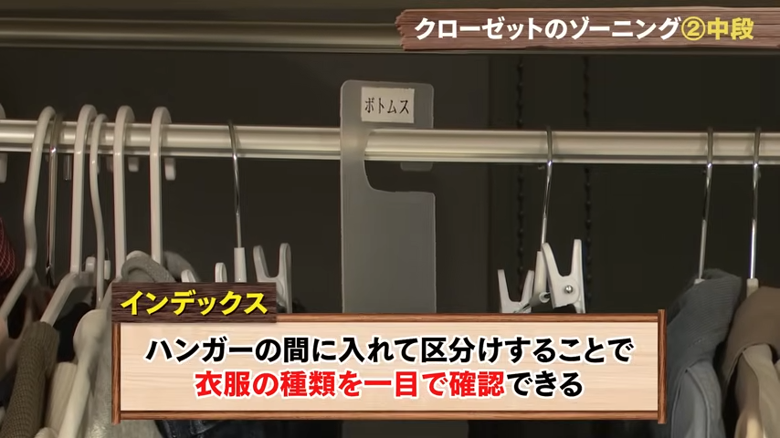 PPシートで作ったインデックスプレートでカテゴリー分け