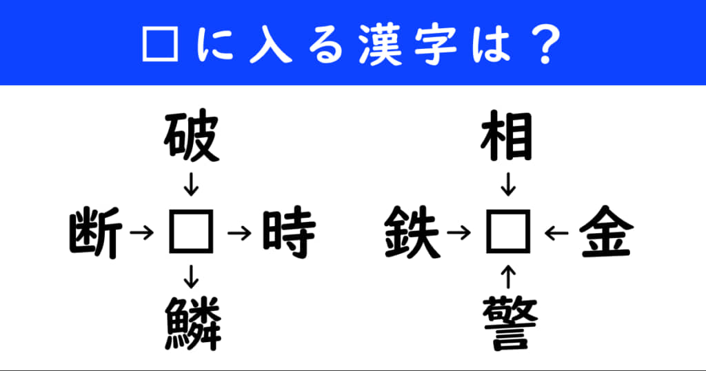 漢字パズル　和同開珎　二字熟語　穴埋め