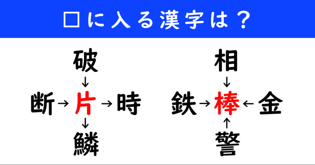 漢字パズル　和同開珎　二字熟語　穴埋め