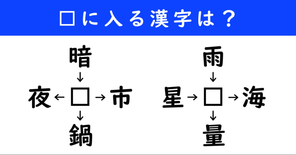 漢字パズル　和同開珎　二字熟語　穴埋め