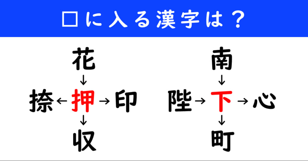漢字パズル　和同開珎　二字熟語　穴埋め