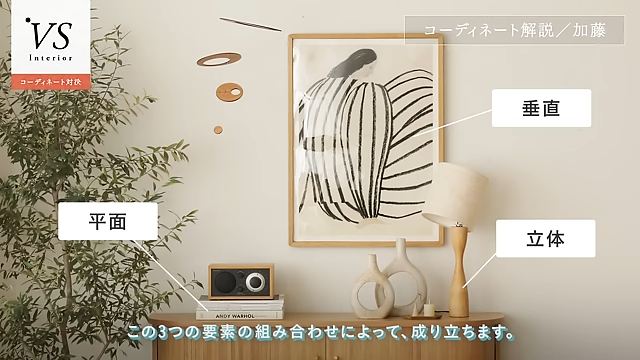 垂直、立体、平面の3要素を組み合わせた三角構図