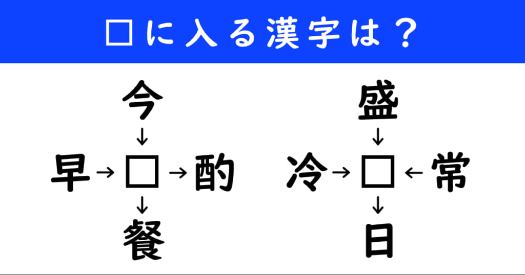 漢字パズル　和同開珎　二字熟語　穴埋め
