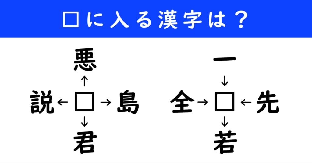 漢字パズル　和同開珎　二字熟語　穴埋め
