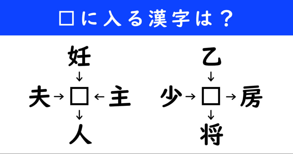 漢字パズル　和同開珎　二字熟語　穴埋め