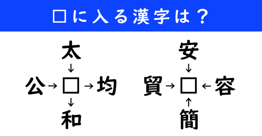 漢字パズル　和同開珎　二字熟語　穴埋め