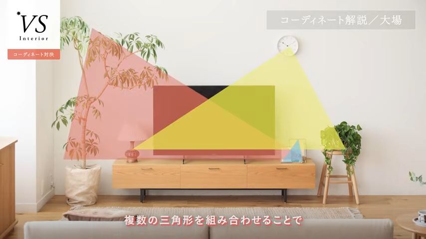 テレビを含めて複数の三角形を作る