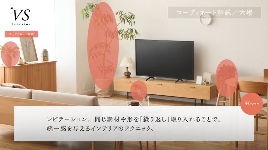 植物をレピテーション