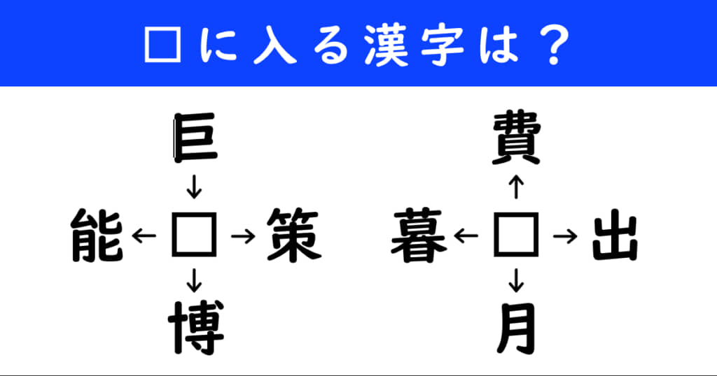 漢字パズル　和同開珎　二字熟語　穴埋め