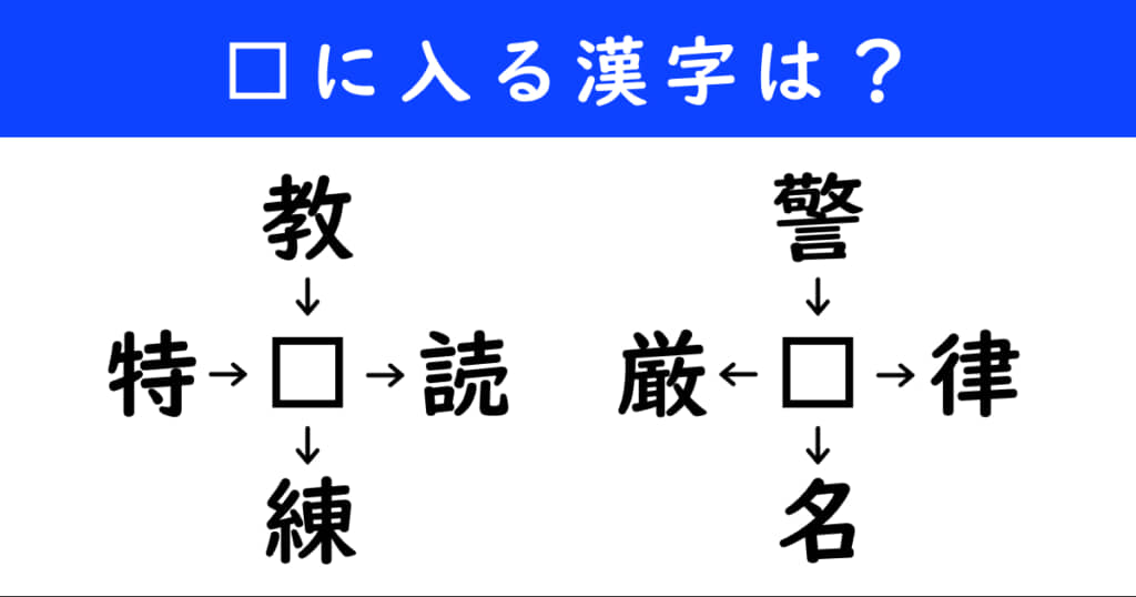 漢字パズル　和同開珎　二字熟語　穴埋め
