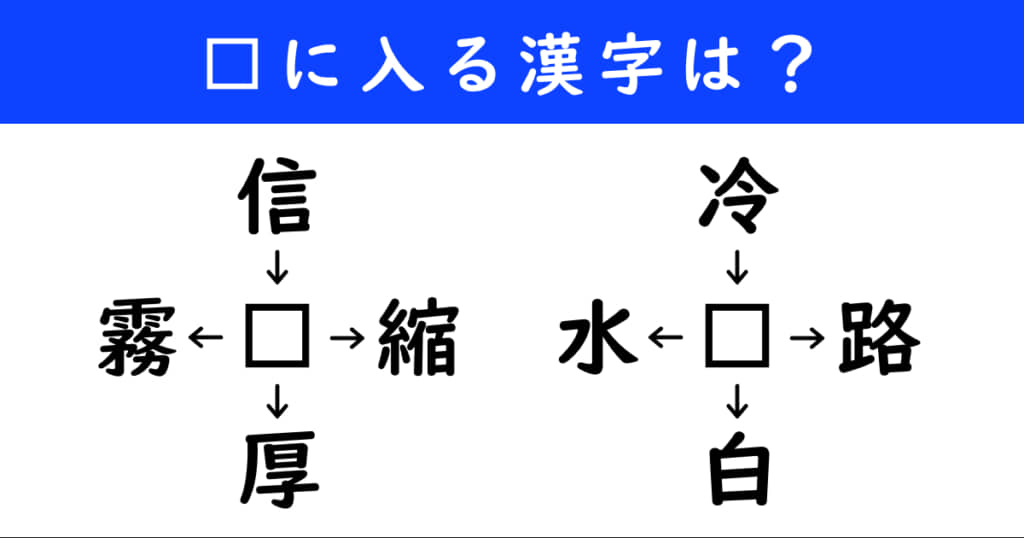 漢字パズル　和同開珎　二字熟語　穴埋め