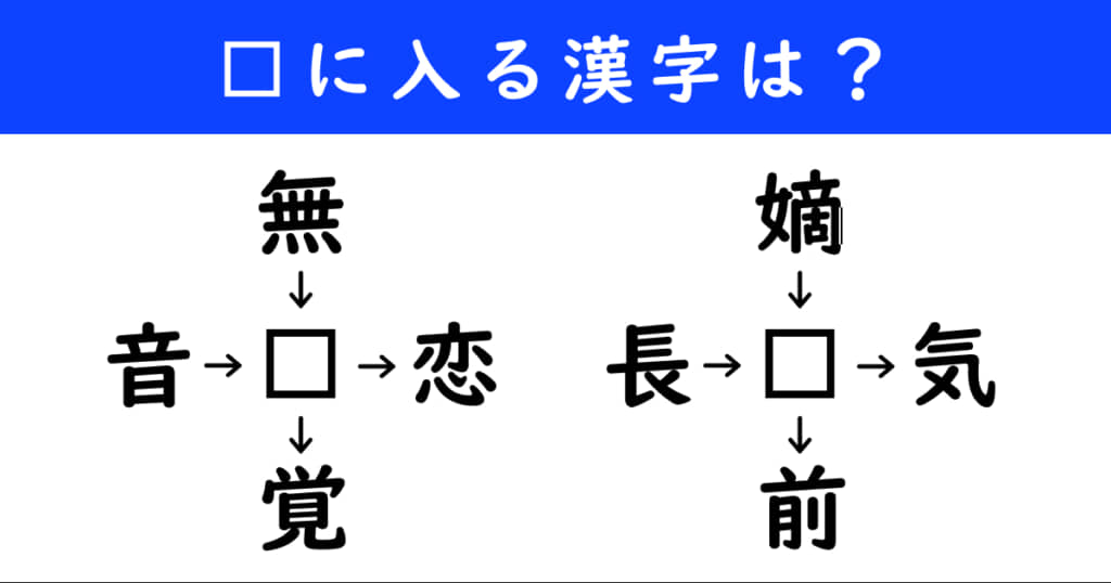 漢字パズル　和同開珎　二字熟語　穴埋め