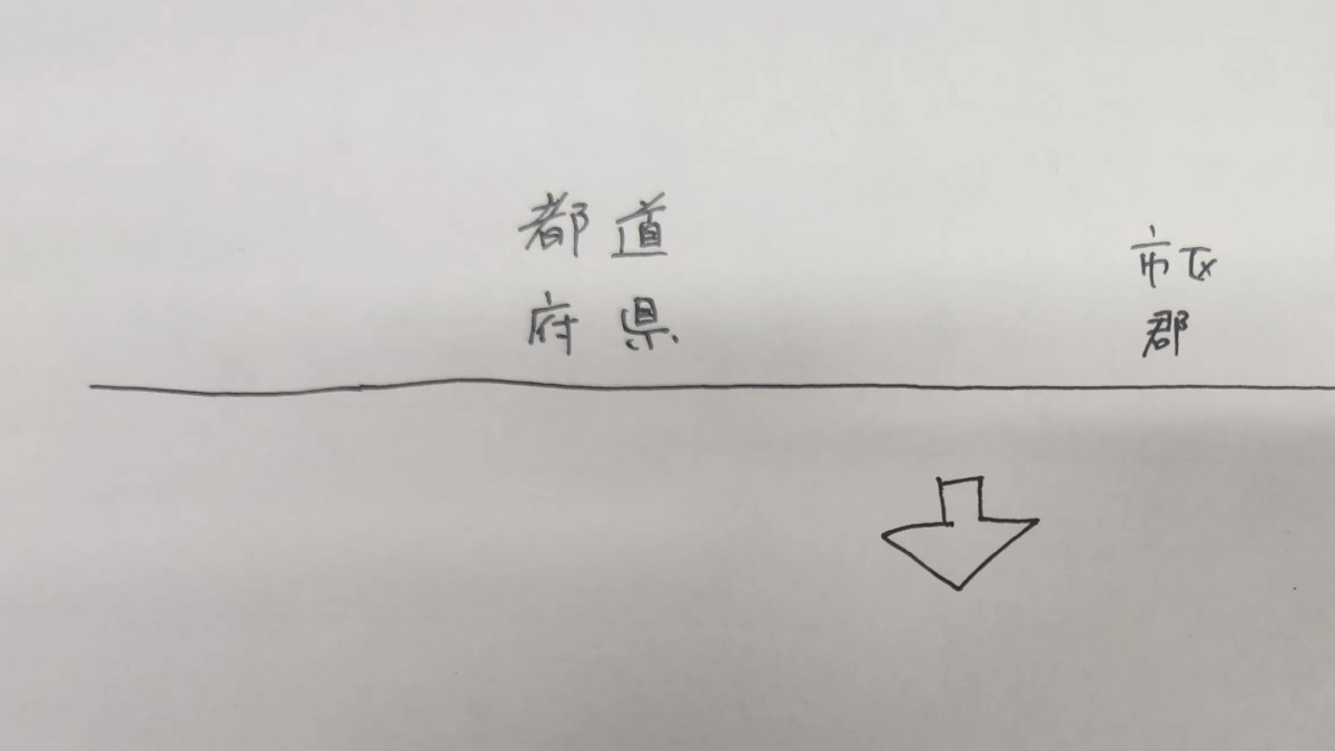 北海道民、“住所記入欄”に違和感を覚えて……「これでいいのに」のアイデアに共感続々　「確かに！」「天才」「ほんまそう」（1/2） | ライフスタイル ねとらぼ