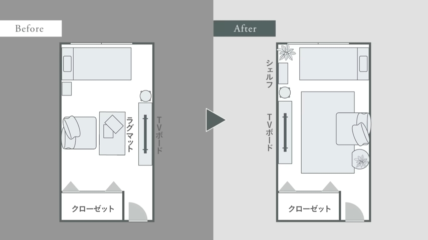 レイアウトの変更
