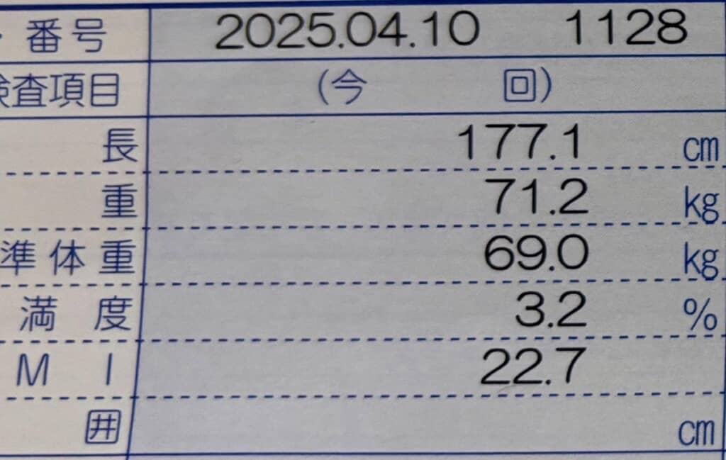 2025年4月の健康診断結果