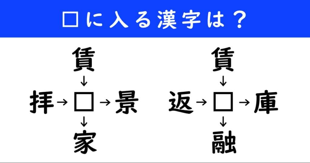 漢字パズル　和同開珎　二字熟語　穴埋め