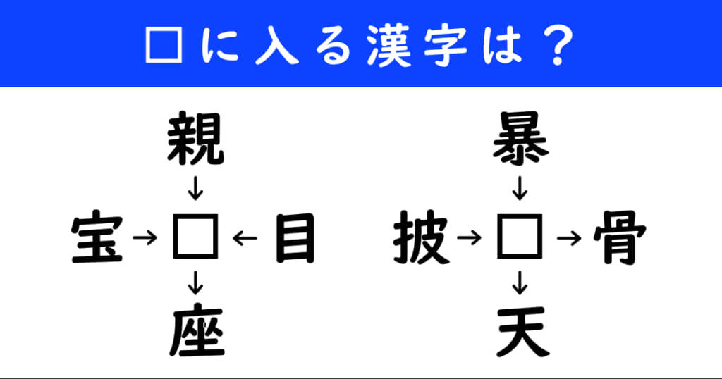 漢字パズル　和同開珎　二字熟語　穴埋め