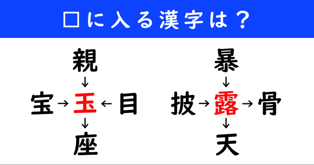 漢字パズル　和同開珎　二字熟語　穴埋め