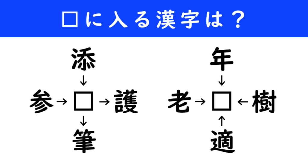 漢字パズル　和同開珎　二字熟語　穴埋め