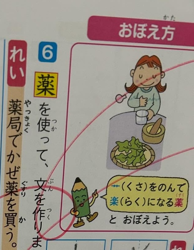 「薬」の字を使って文章を考える問題