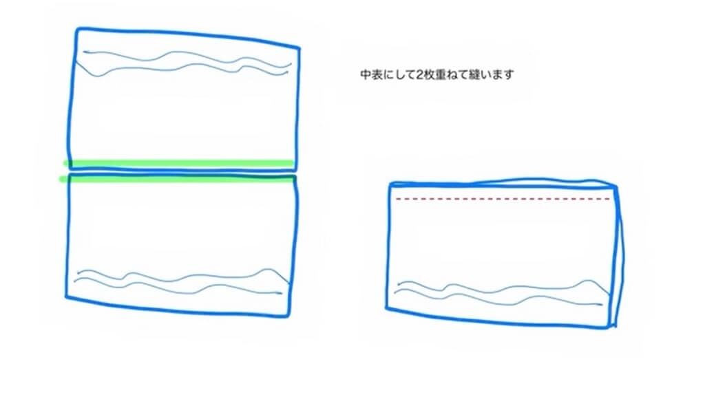 中表に重ねます