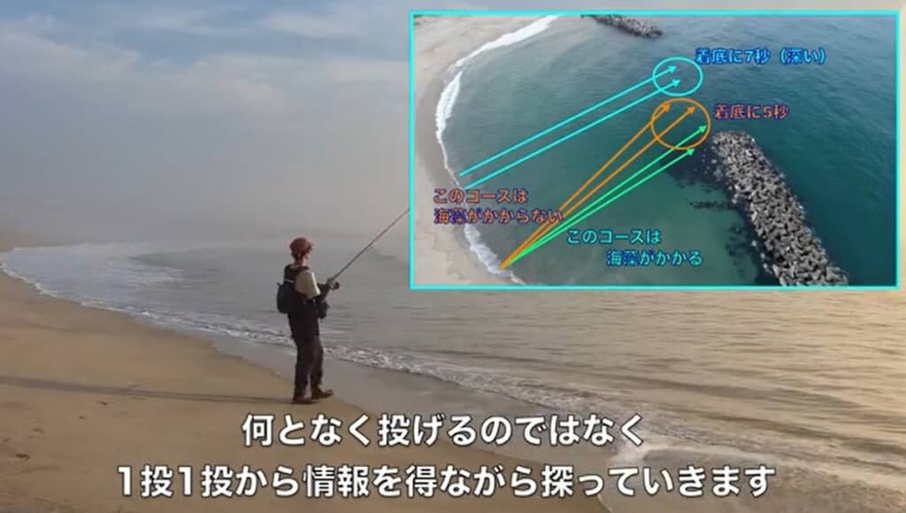 1投1投から情報を得ながら探っていくそうです