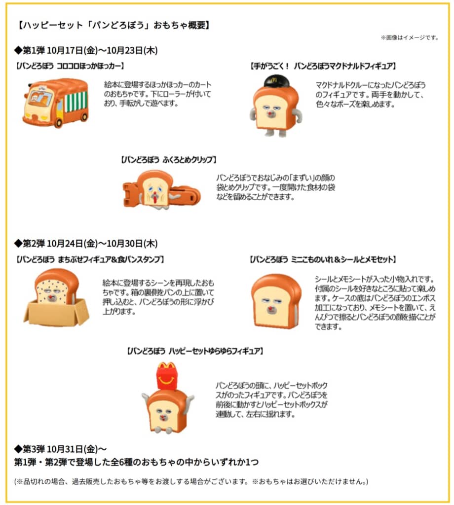 ハッピーセット「パンどろぼう」おもちゃラインアップ