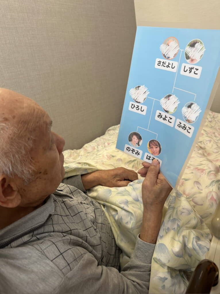 顔写真付き家系図でした！