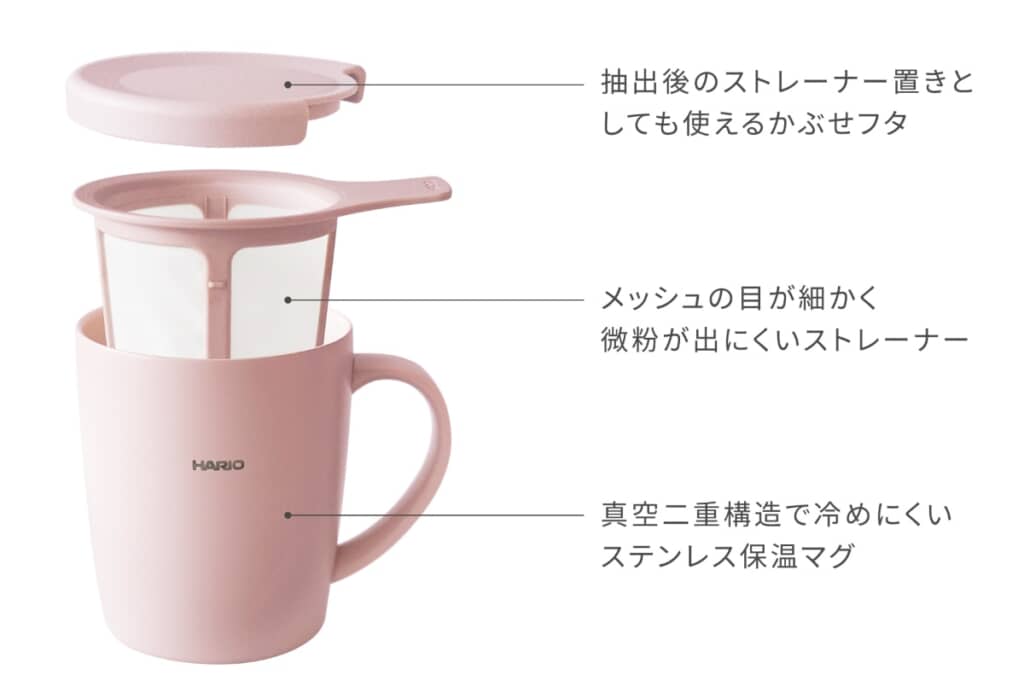 「ティー&コーヒーメーカーマグ」のパーツと機能
