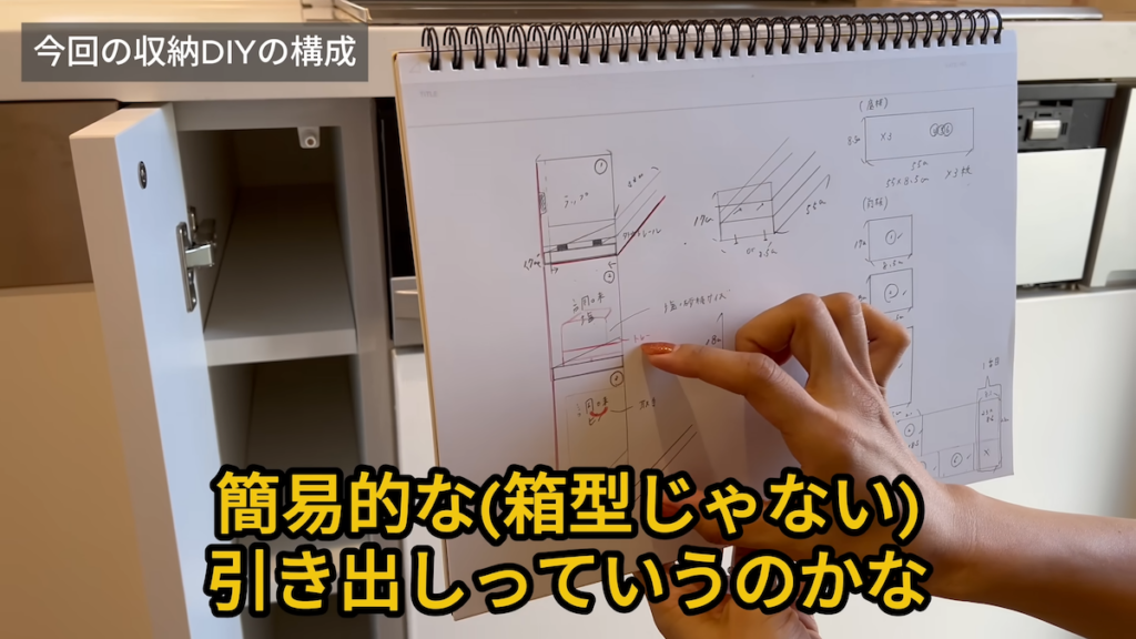 設計図をもとに作業をスタート