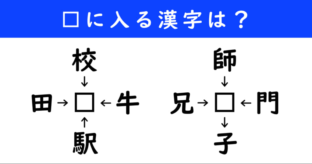 漢字パズル　和同開珎　二字熟語　穴埋め