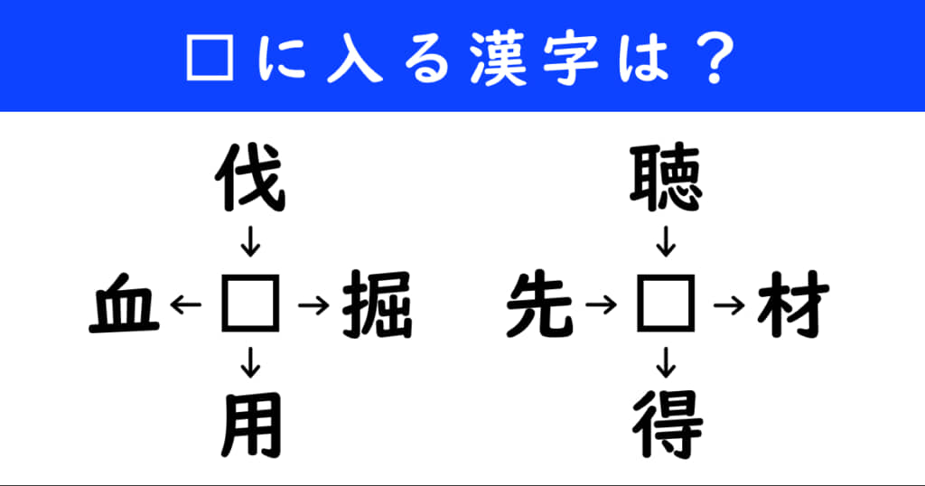 漢字パズル　和同開珎　二字熟語　穴埋め