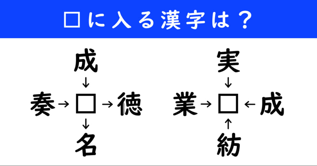漢字パズル　和同開珎　二字熟語　穴埋め
