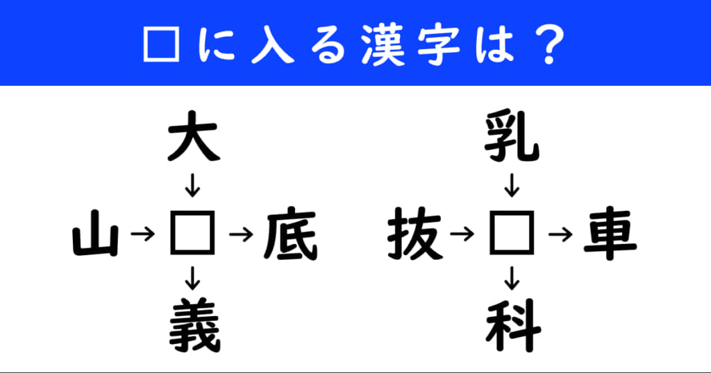 漢字パズル　和同開珎　二字熟語　穴埋め