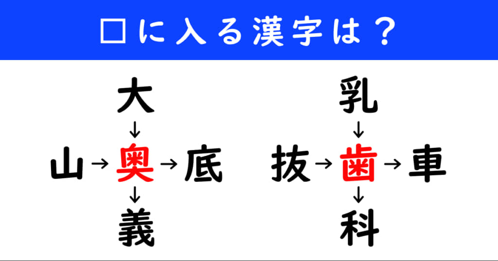 漢字パズル　和同開珎　二字熟語　穴埋め