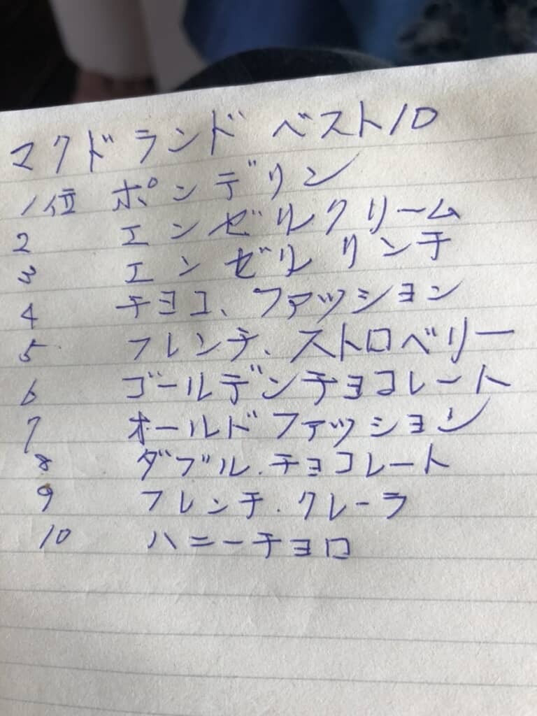 ところどころ妙なものが紛れ込んでいます