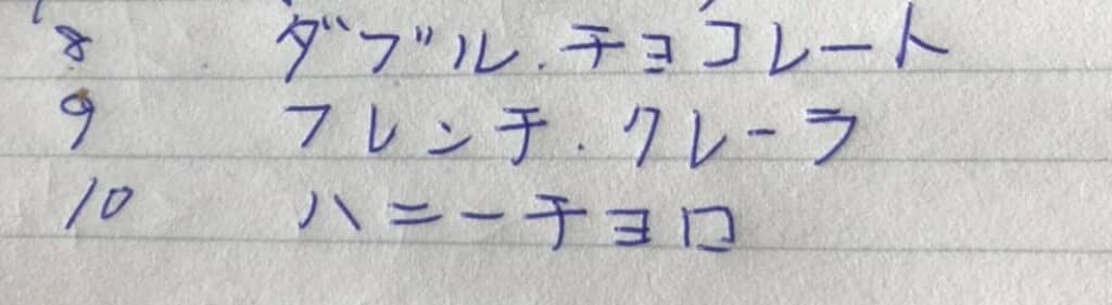 おばあちゃんがミスドのメニュー名をメモしたら……？