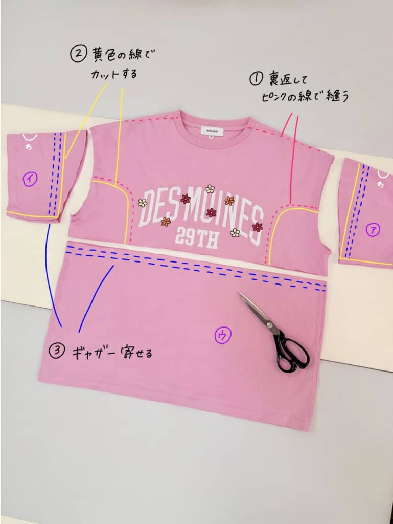 カットや縫製の説明