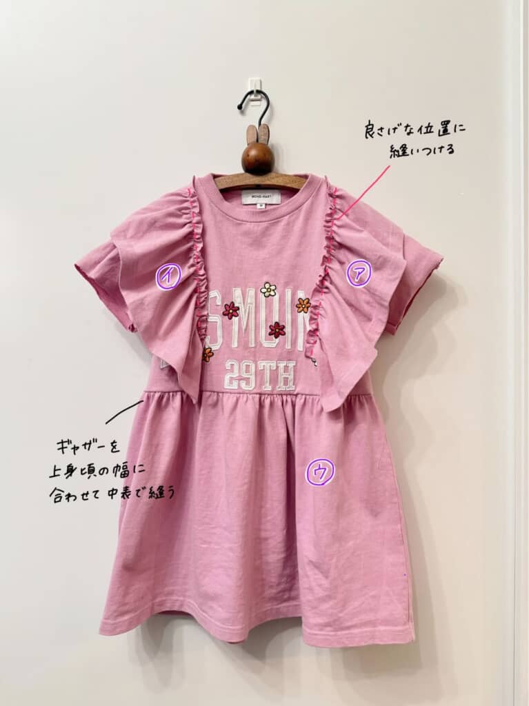 ギャザー部分について