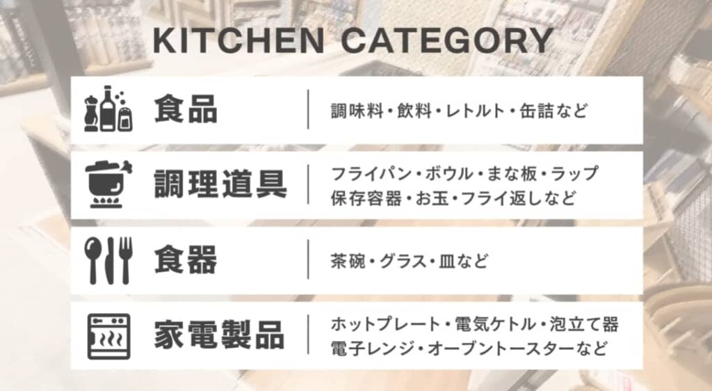 キッチンアイテムのカテゴリーは大きく分けて4つ
