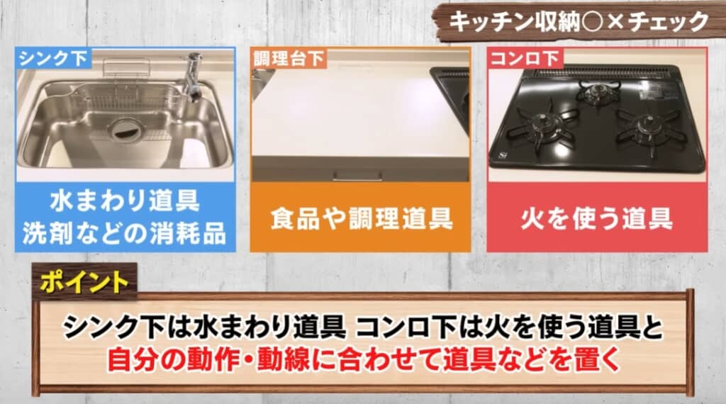 動線や行動を考えてしまいましょう