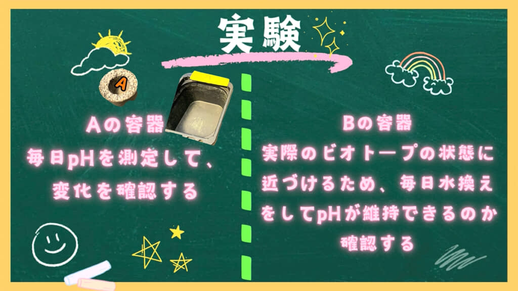 コンクリートが水質に及ぼす影響を調査します