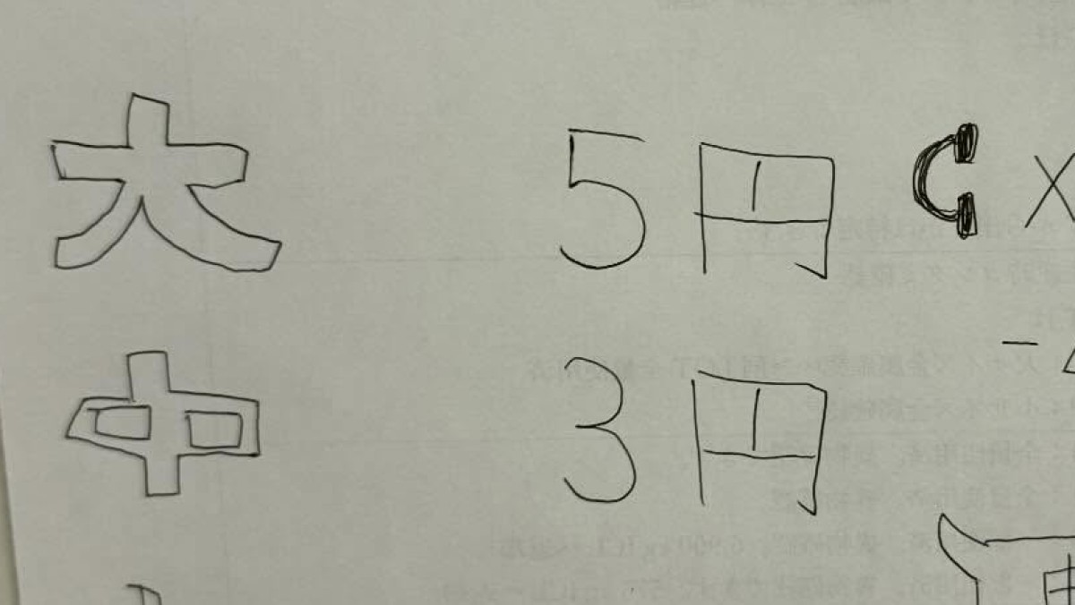 「娘が商売始めました」　小6が起業した“1件5円”の良心的ショップに「将来有望！」「ヘビーユーザーさせていただきます」「星を100アゲたい」（1/3） | 教育・子育て ねとらぼ