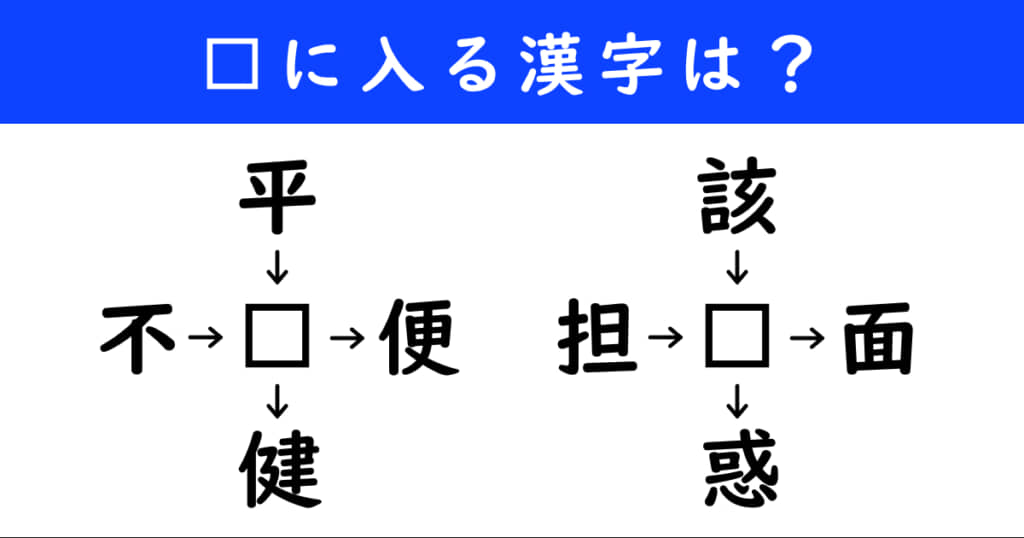 漢字パズル　和同開珎　二字熟語　穴埋め