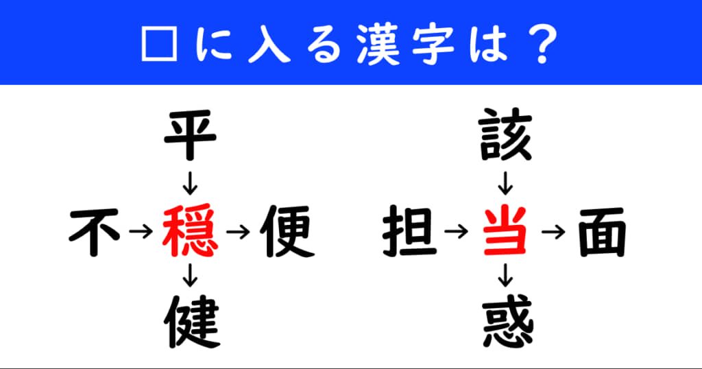 漢字パズル　和同開珎　二字熟語　穴埋め