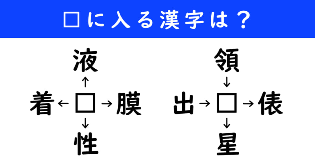 漢字パズル　和同開珎　二字熟語　穴埋め